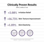 Dr. Althea PDRN Reju 5000 Cream (50ml)
