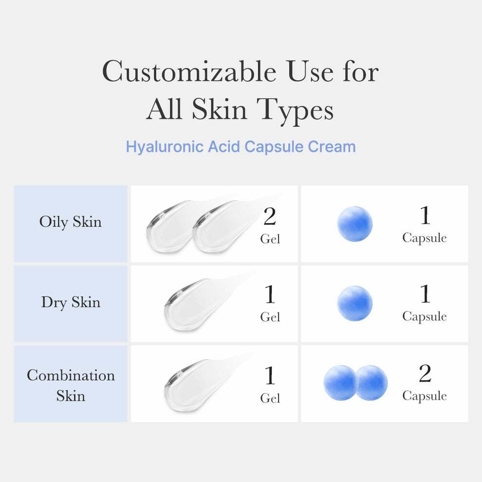 Medicube Hyaluronic Moisturizing Capsule Cream (55g)