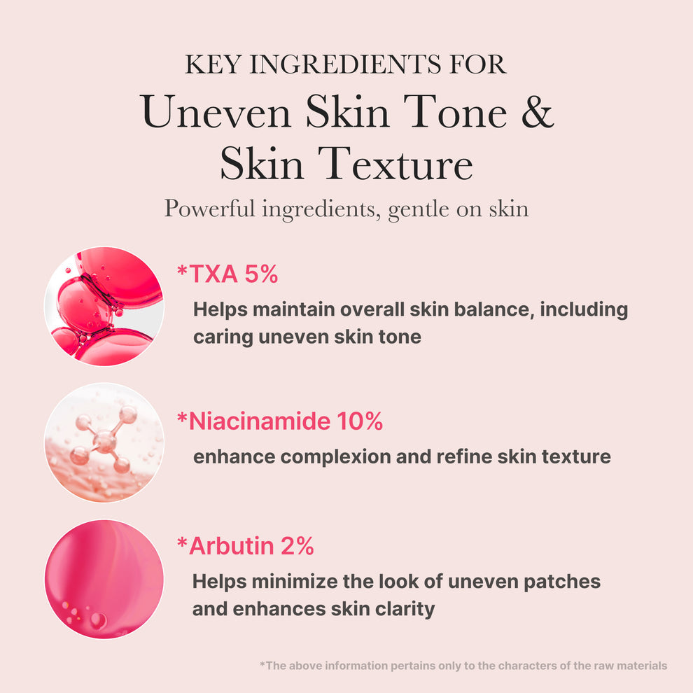 Medicube TXA Niacinamide Serum (30ml)