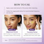 Medicube Retinol NMN Boosting Serum (30ml)