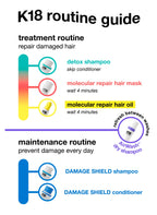K18 Leave-In Molecular Repair Hair Mask (50ml)