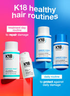 K18 DAMAGE SHIELD pH Protective Shampoo (250ml)