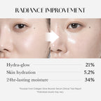 Medicube – Collagen Glow Booster Milk Serum (50ml)