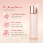 Medicube – Triple Collagen Toner (140ml)