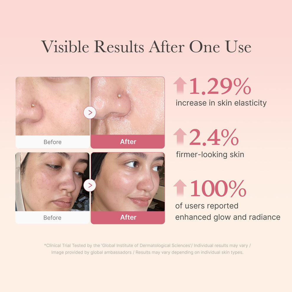 Medicube – Collagen Niacinamide Jelly Cream (110ml)