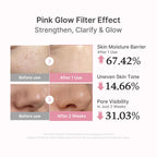Medicube – PDRN Pink Peptide Serum (30ml)