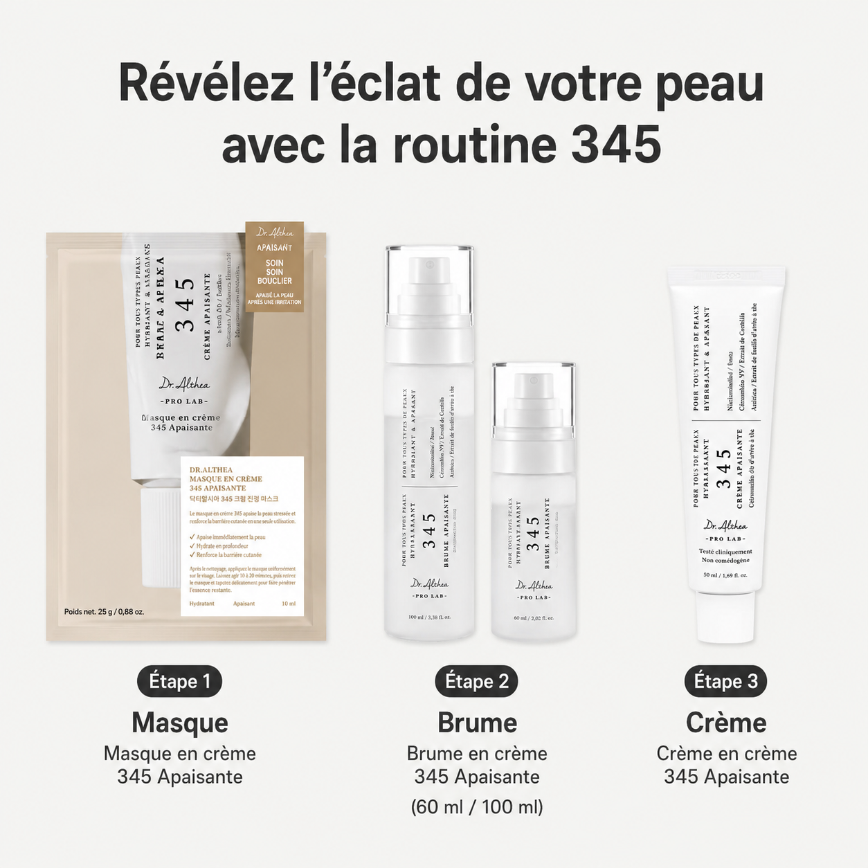 Skincare routine products with packaging and text on a white background