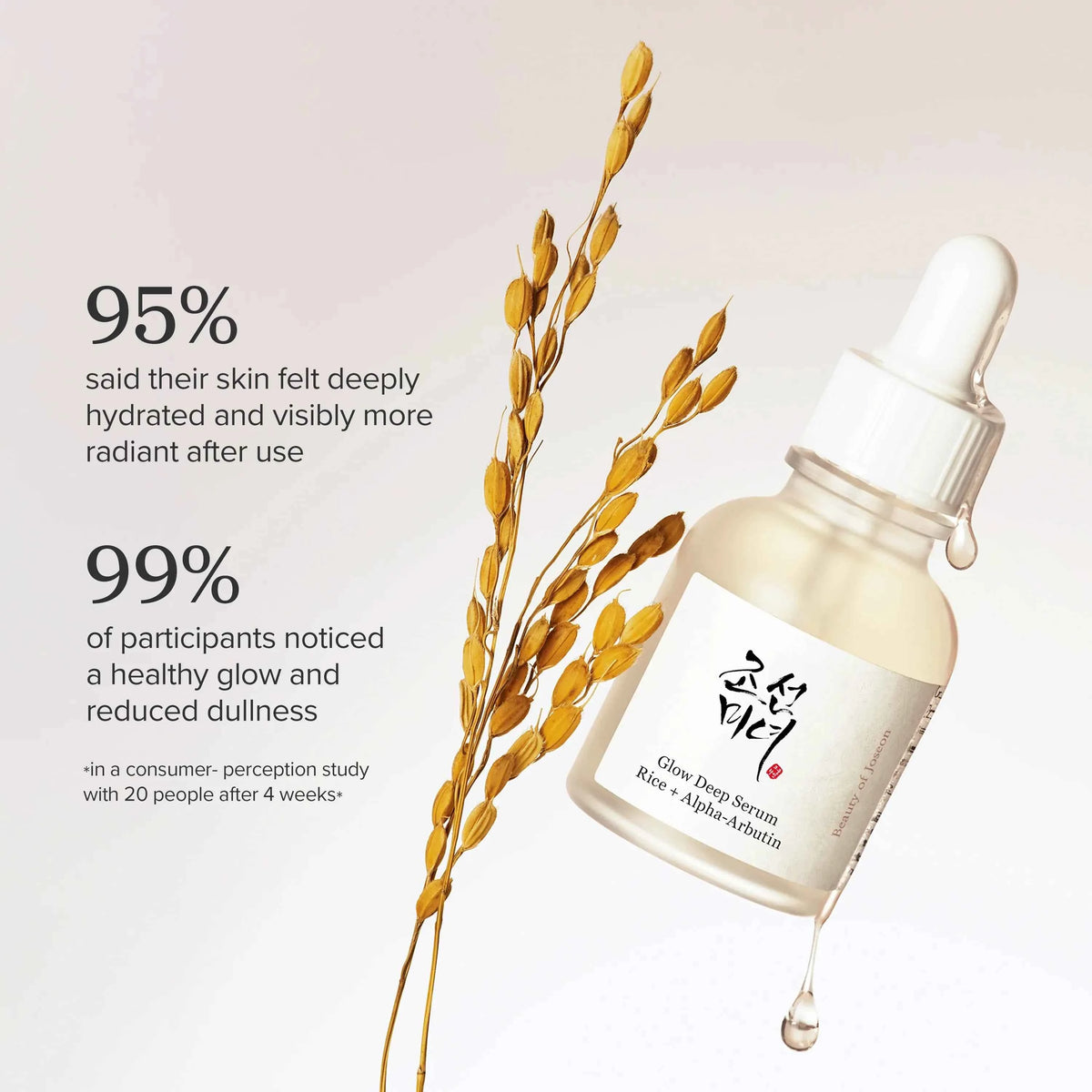 Beauty of Joseon Glow Deep Serum Rice + Alpha-Arbutin
