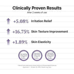 Dr. Althea PDRN Reju 5000 Cream (50ml)
