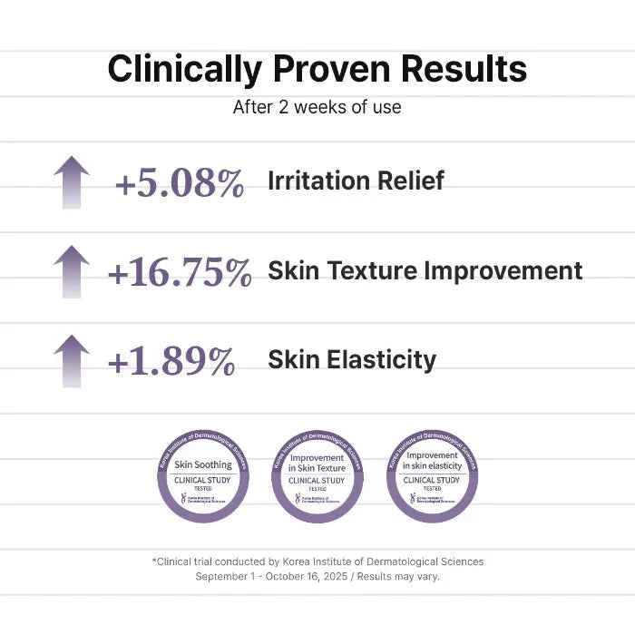 Dr. Althea PDRN Reju 5000 Cream (50ml)