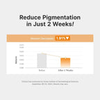 Dr. Althea Vitamin C Boosting Serum Renewed