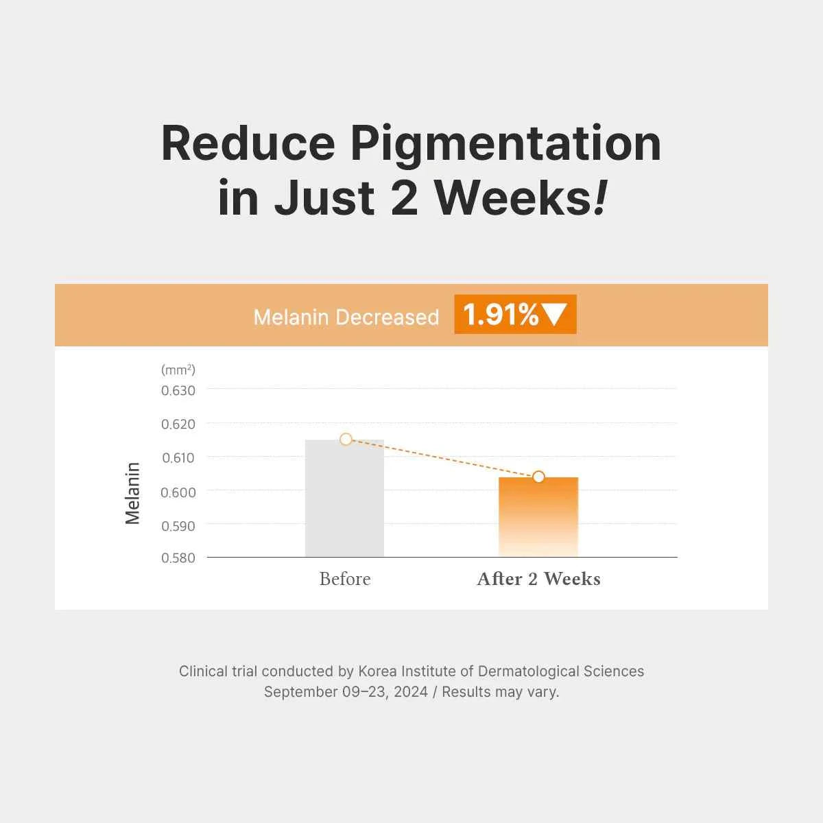 Dr. Althea Vitamin C Boosting Serum Renewed