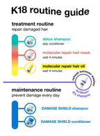 K18 DAMAGE SHIELD pH Protective Shampoo (250ml)