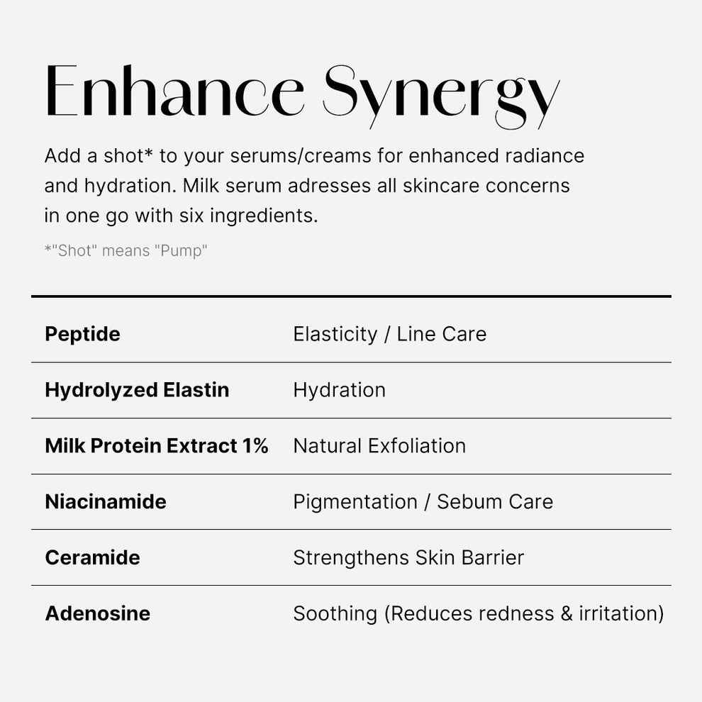 Medicube – Collagen Glow Booster Milk Serum (50ml)