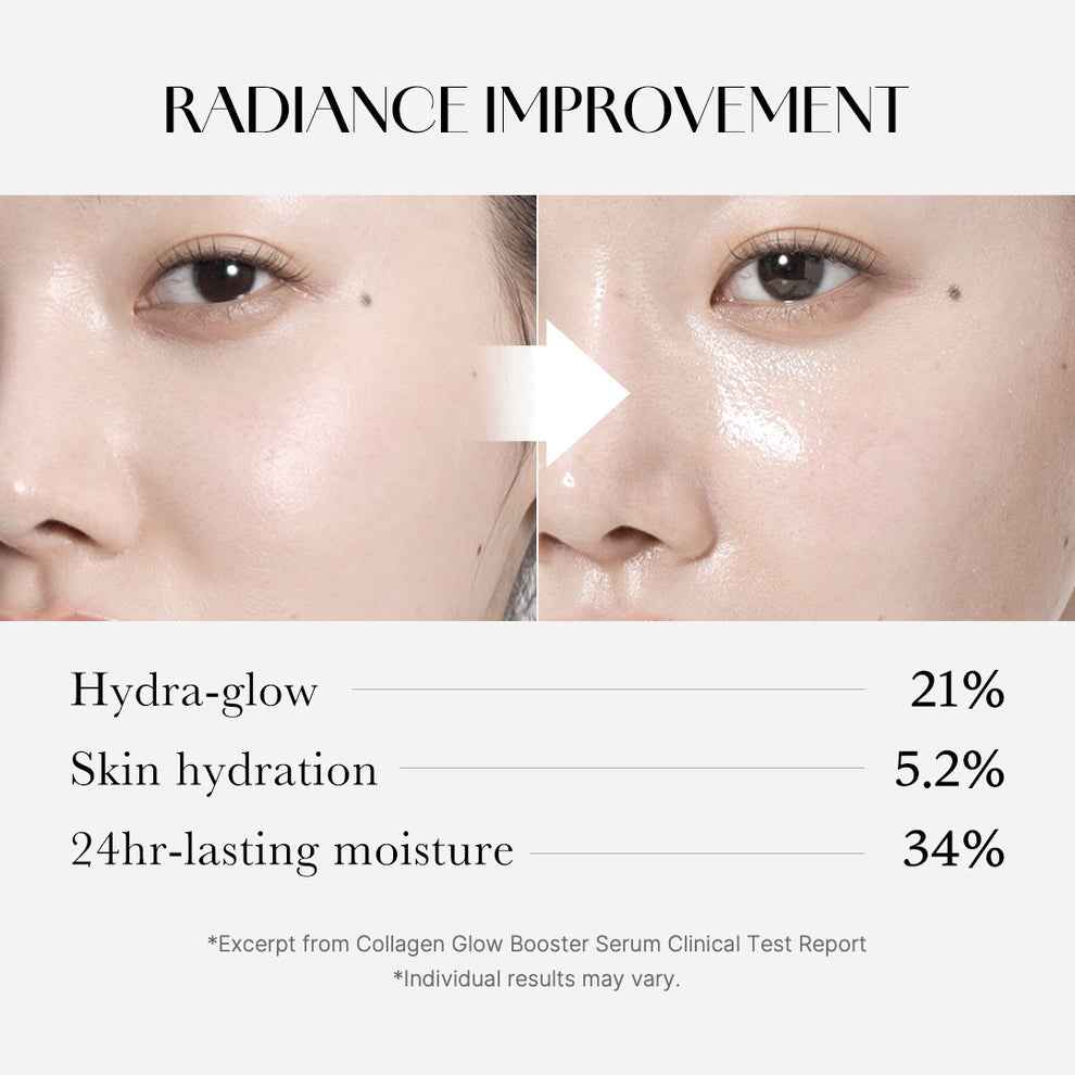 Medicube – Collagen Glow Booster Milk Serum (50ml)