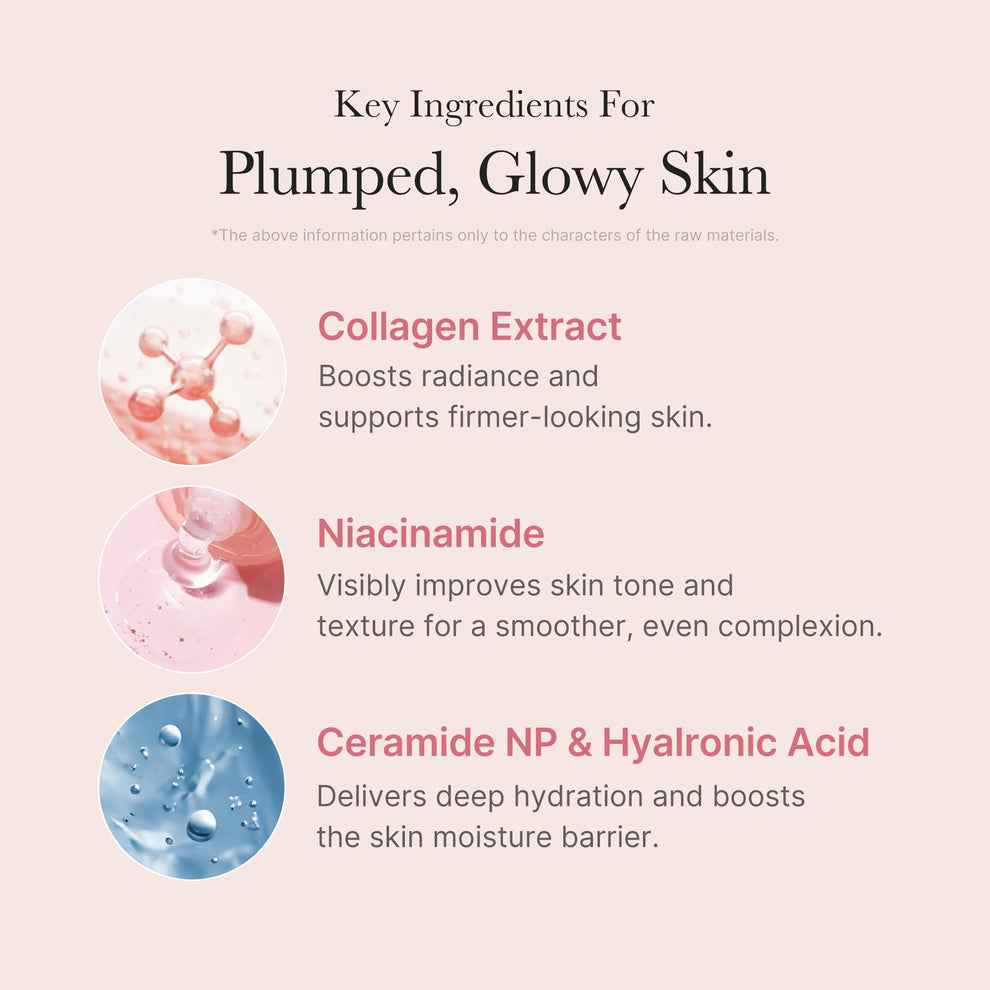 Medicube – Collagen Night Wrapping Mask (75ml)