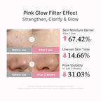 Medicube – PDRN Pink Peptide Serum (30ml)