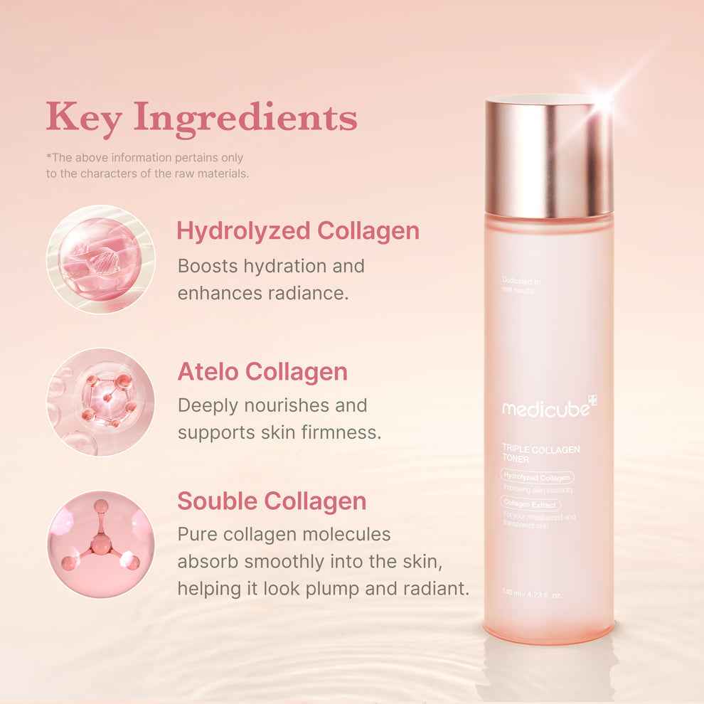 Medicube – Triple Collagen Toner (140ml)