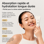 Woman applying sunscreen cream with product packaging, text about absorption and hydration, and usage instructions.